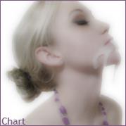 Chart's Avatar